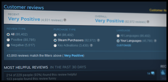 Steam game user reviews 